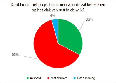 Broustin 08 NL