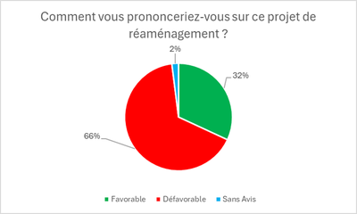 Broustin 01 FR