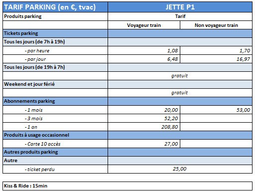 Tarifs parking gare Jette